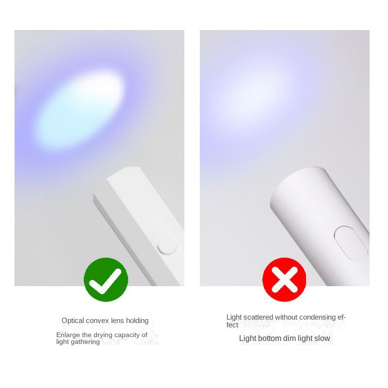 Mini LED Nail Lamp — Fast 30s Gel Cure, Salon-Quality Results