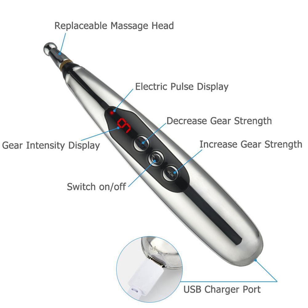 Acupoint Massage Pen — Drug‑Free Pain Relief with Electric