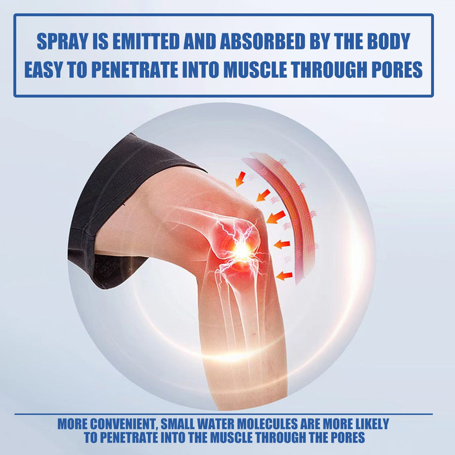 Tiger Oil Spray — Fast-Acting Joint & Muscle Pain Relief