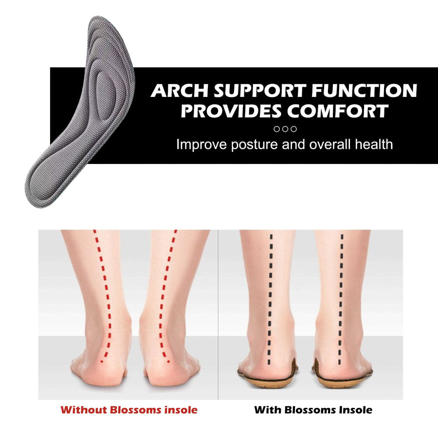Posture Correcting Insoles — Relieve Back Pain & Improve