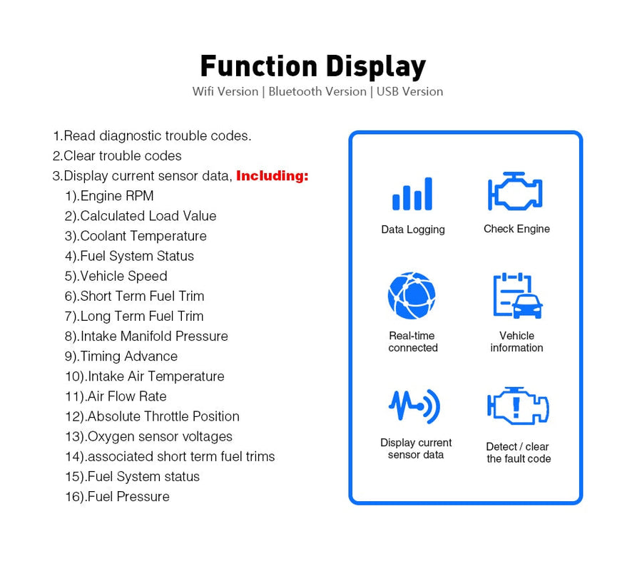 OBD2 Scanner – Wireless Diagnosis for iOS, Android, PC & Mac