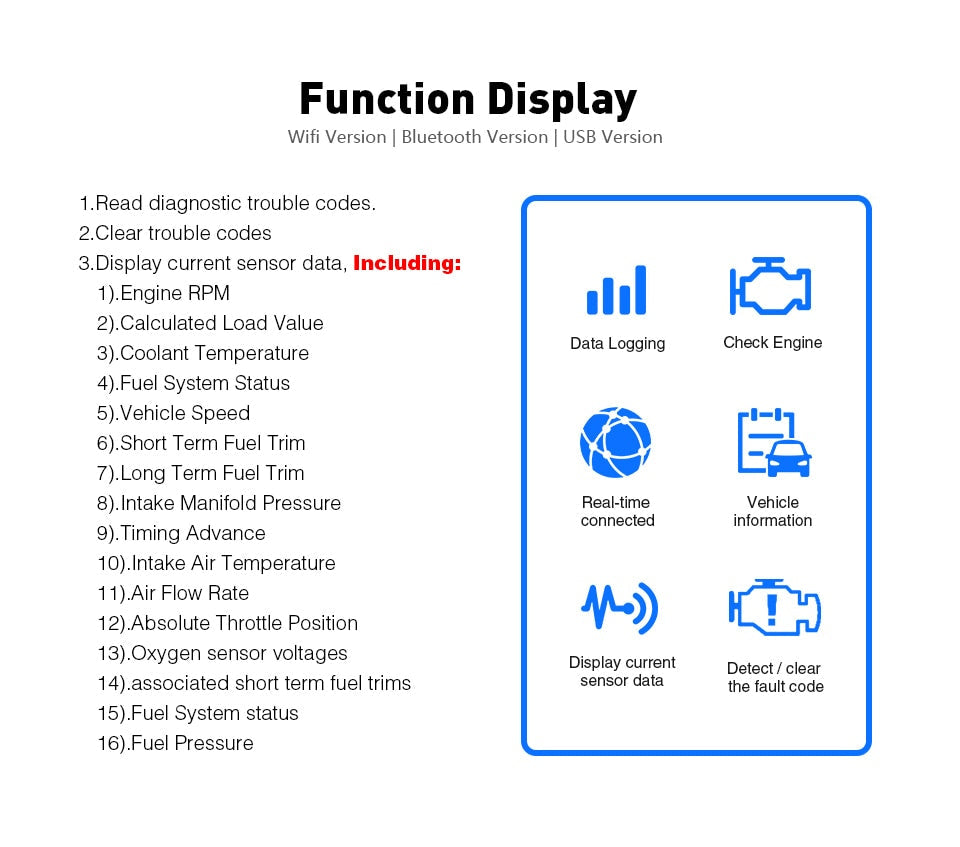 OBD2 Scanner – Wireless Diagnosis for iOS, Android, PC & Mac