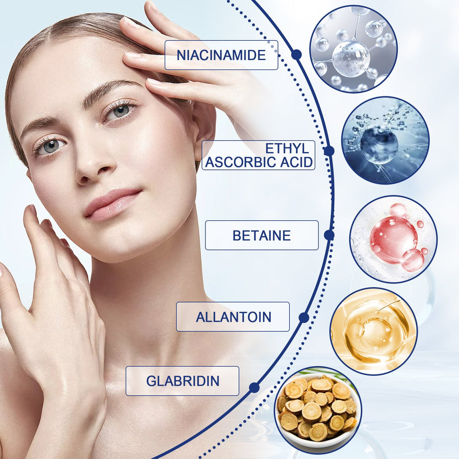 Niacinamide Brightening Serum for Dark Spots
