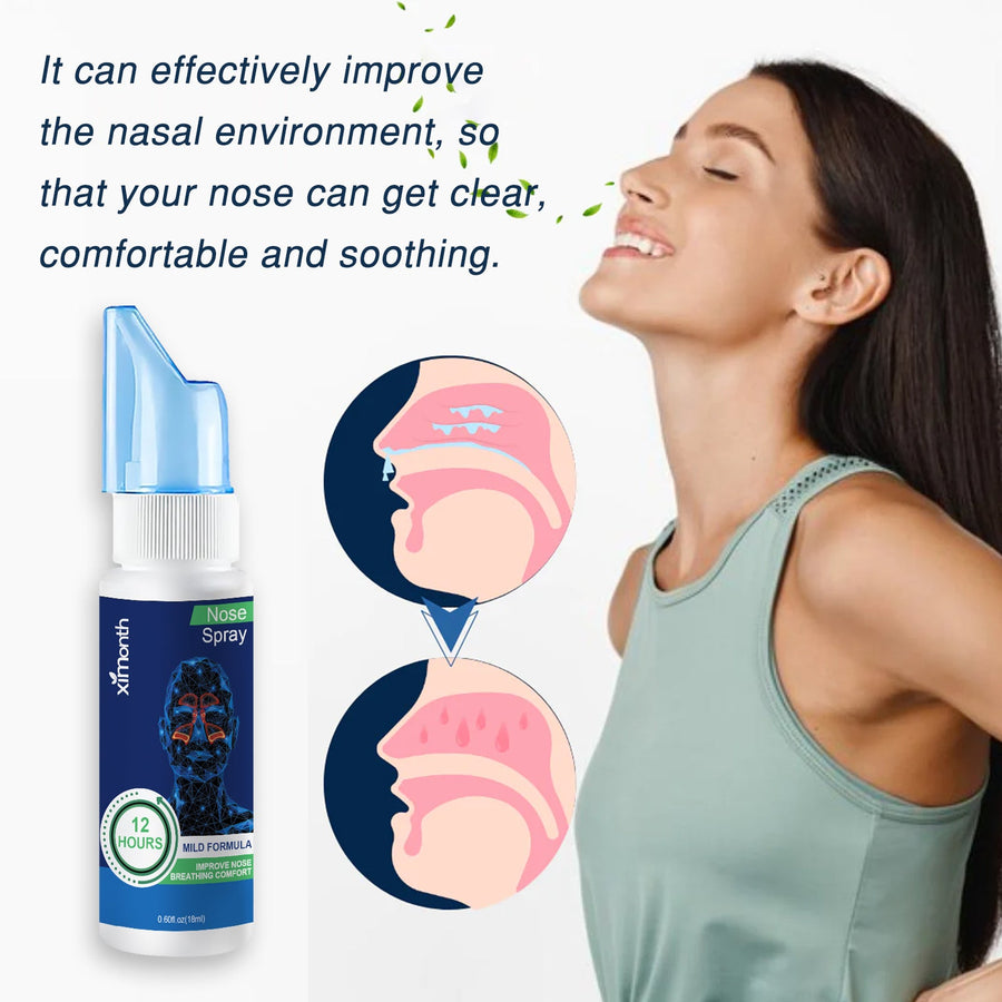 Nasal Spray for Congestion — Gentle 12-Hour Relief