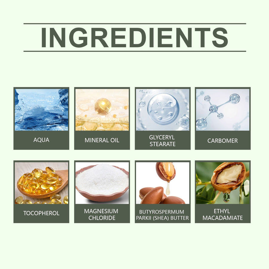 Body Moisturizer for Deep Hydration & Skin Barrier Care