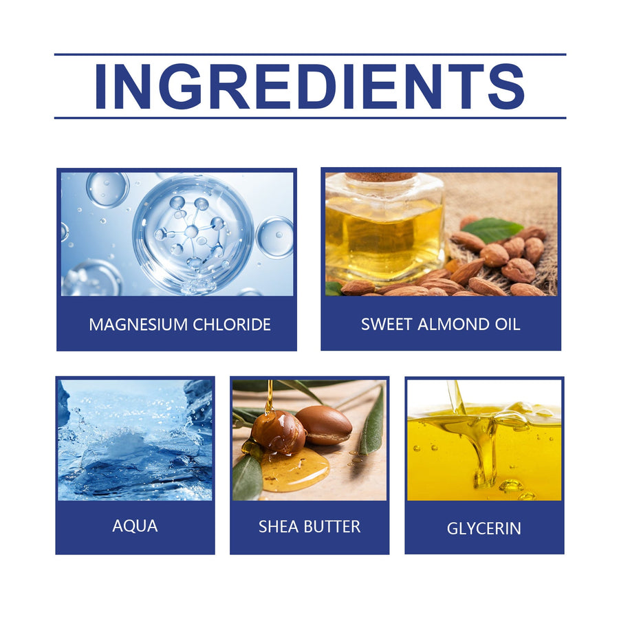 Magnesium Body Lotion for Nighttime Hydration Care