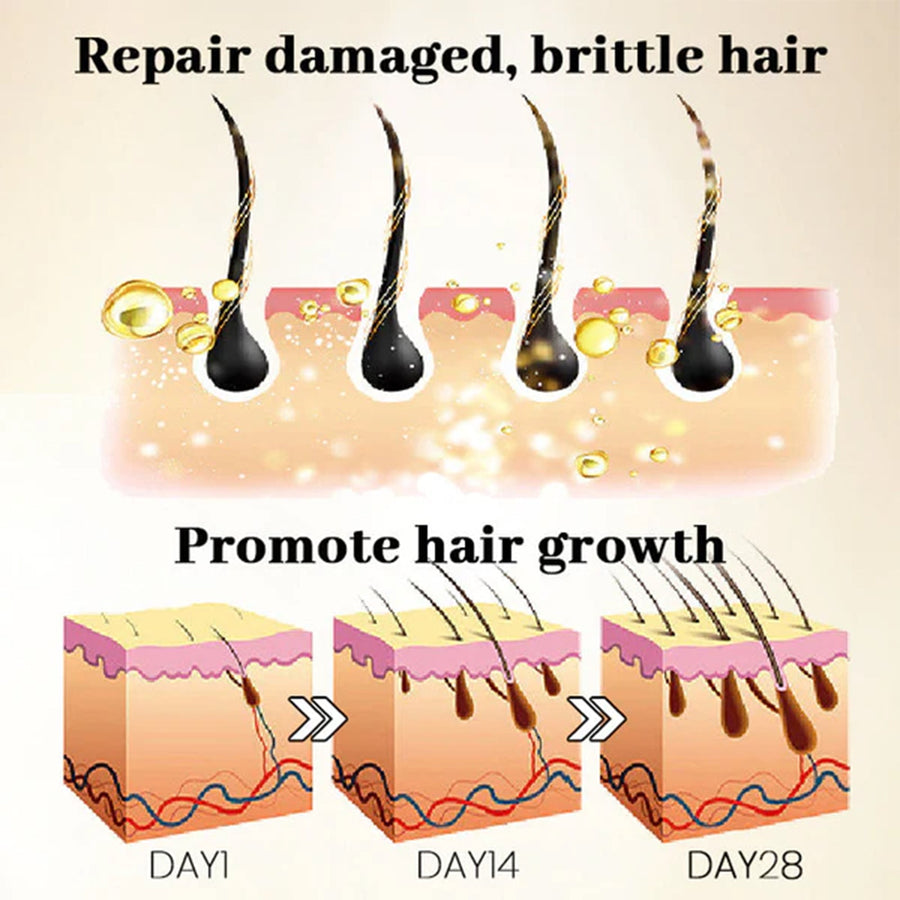 Ginseng Scalp Essence for Stronger-Looking Hair