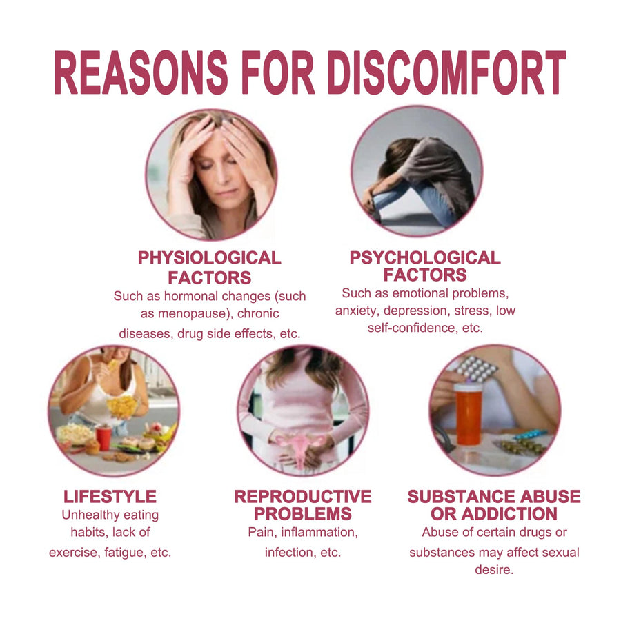 Flavonoid Supplement Drops — Fatigue Relief & Energy for Women