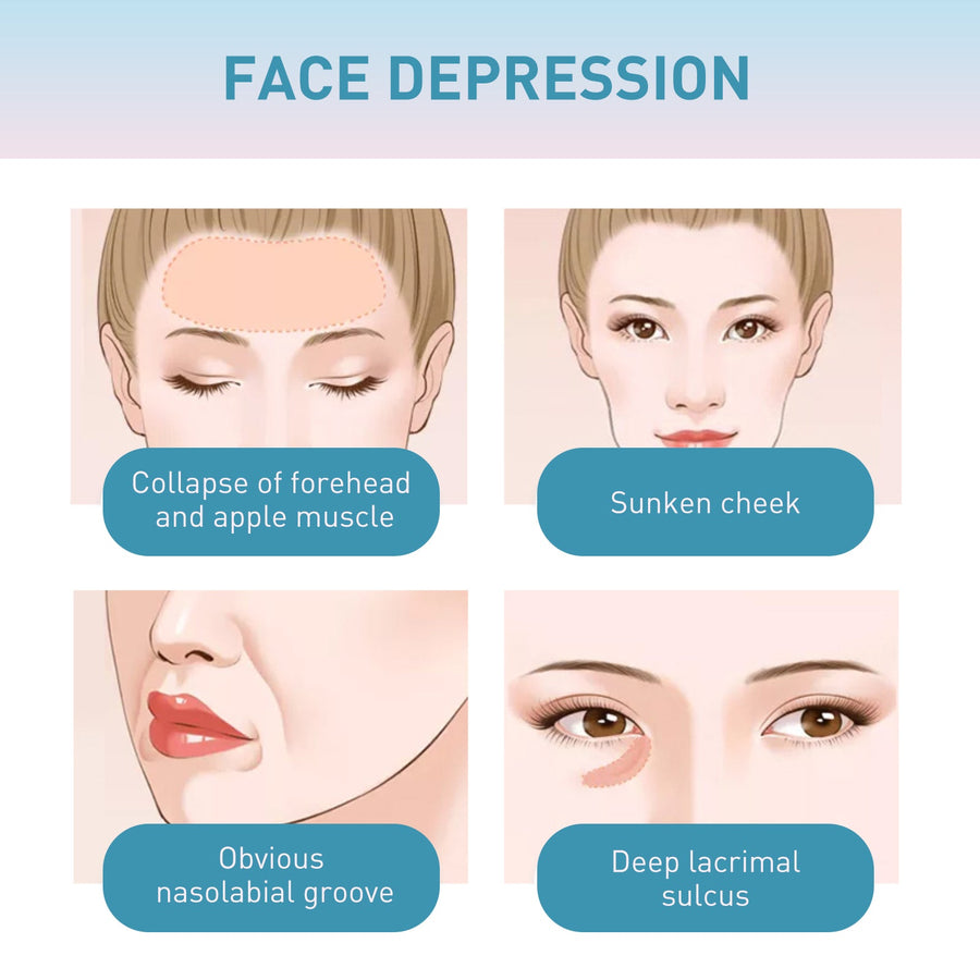 Collagen Anti-Wrinkle Cream for Fine Lines & Firmness