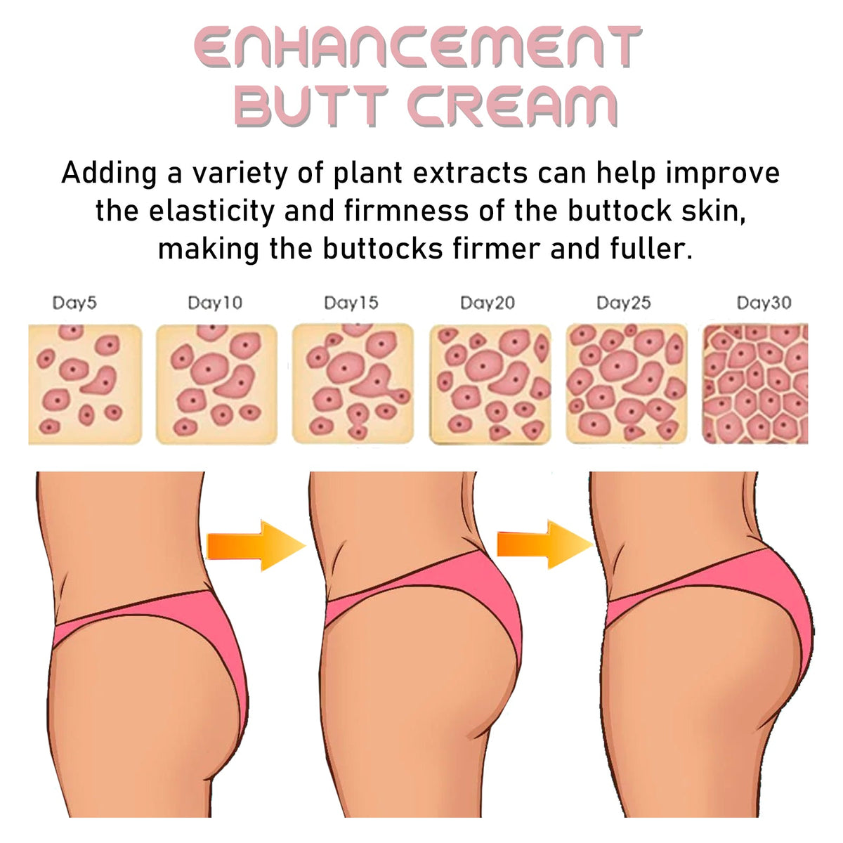 Butt Lift Cream with Fenugreek for Fuller, Firmer Curves
