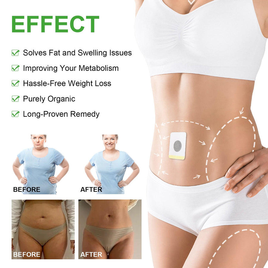 Slimming Patches for Convenient Weight-Management Support