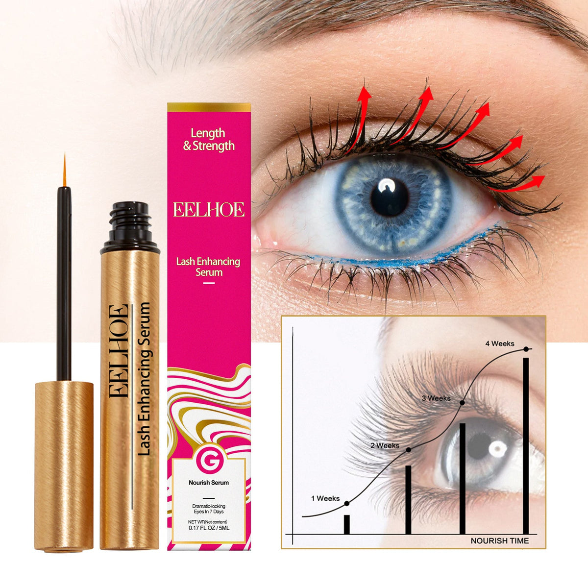 Eyelash Serum for Longer, Fuller, Stronger-Looking Lashes