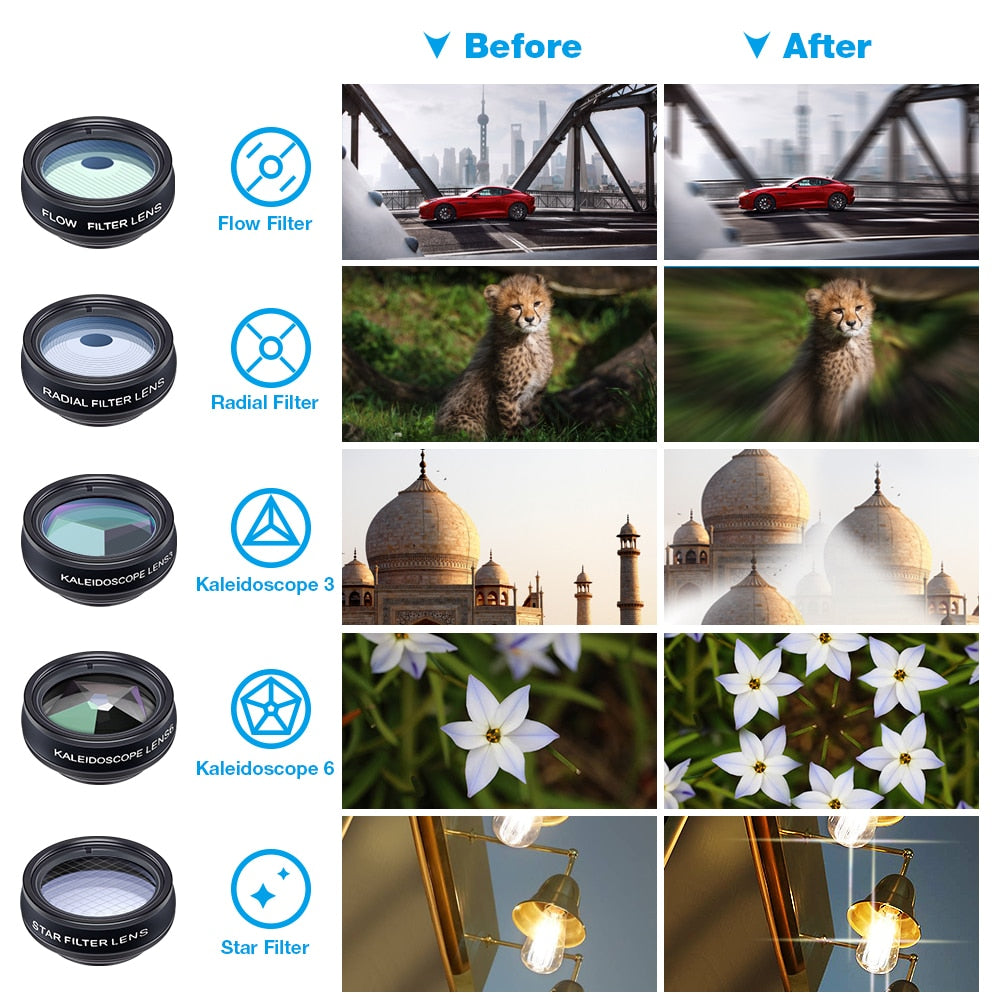 Phone Lens Kit 10‑in‑1 Fisheye Wide Macro Telephoto