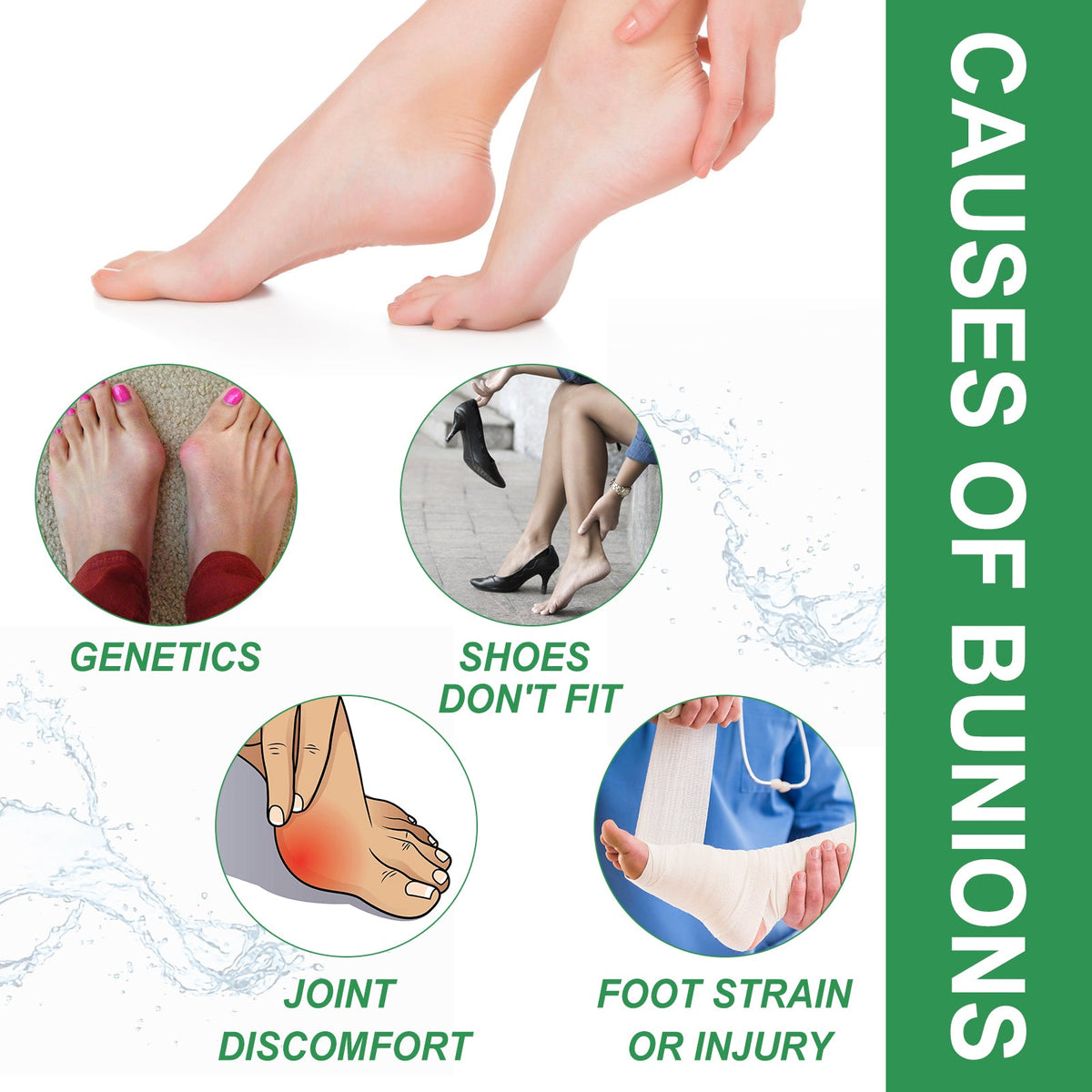 Bunion Relief Patch for Toe Joint Pain and Swelling