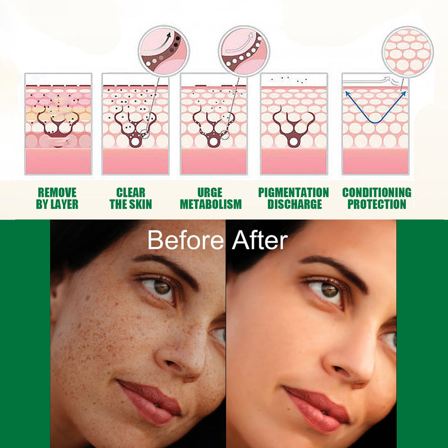 Dark Spot Correcting Glow Serum with Activated Niacinamide