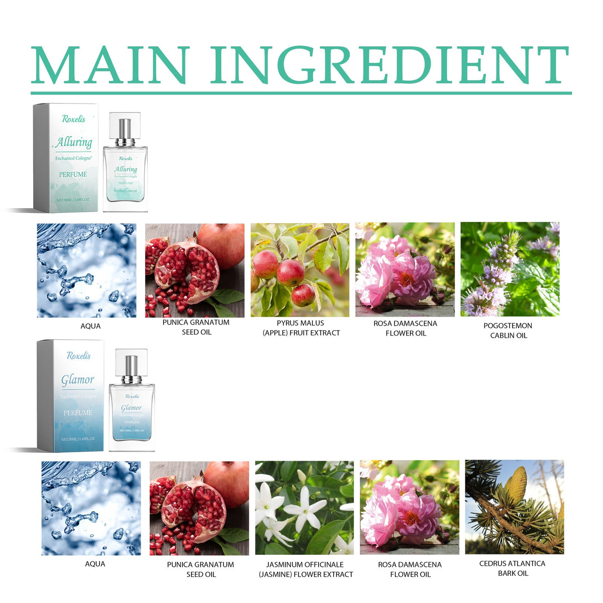 Couple Perfume Set for Memorable, Confident Dates