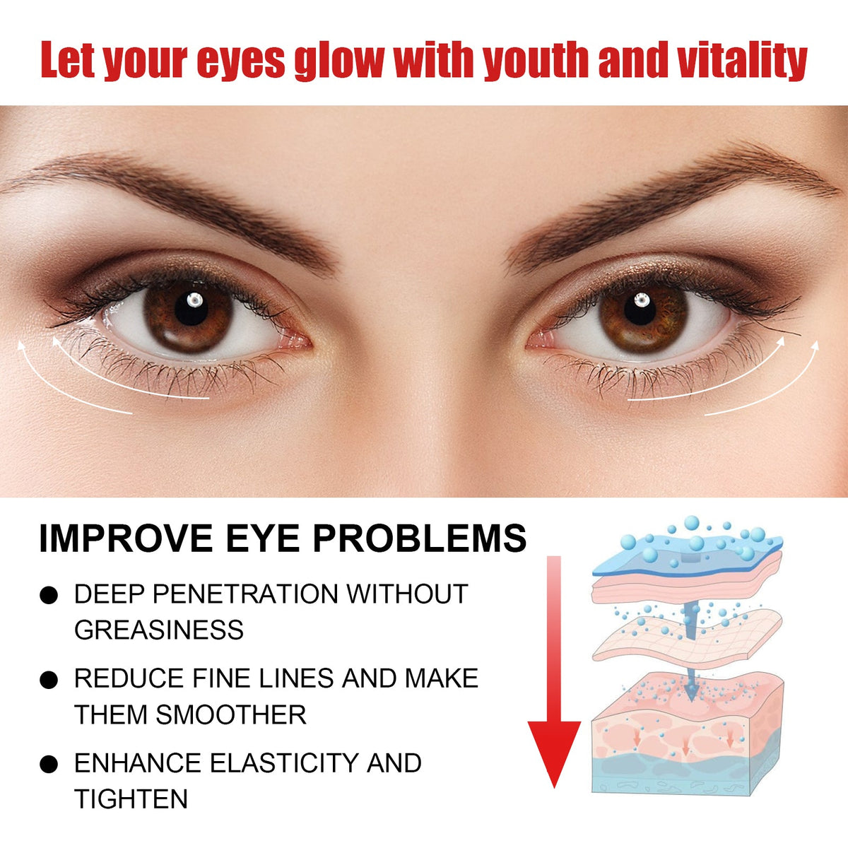 Peptide Eye Cream for Puffiness, Dark Circles & Lines