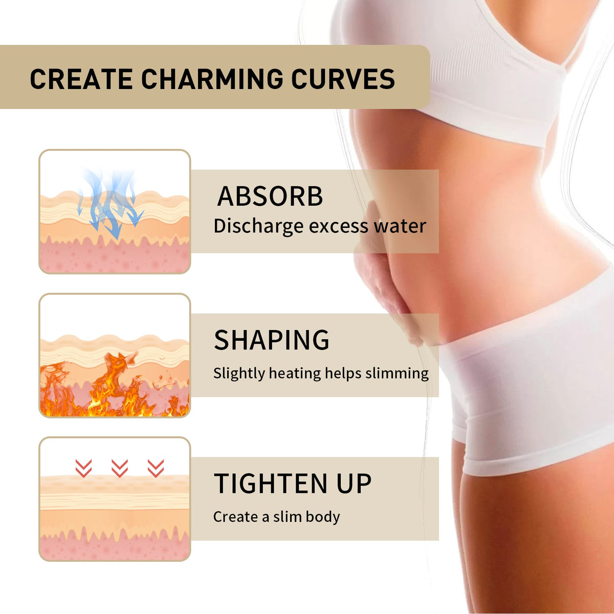 EELHOE Slimming Gel for Firmer Arms, Belly & Thighs
