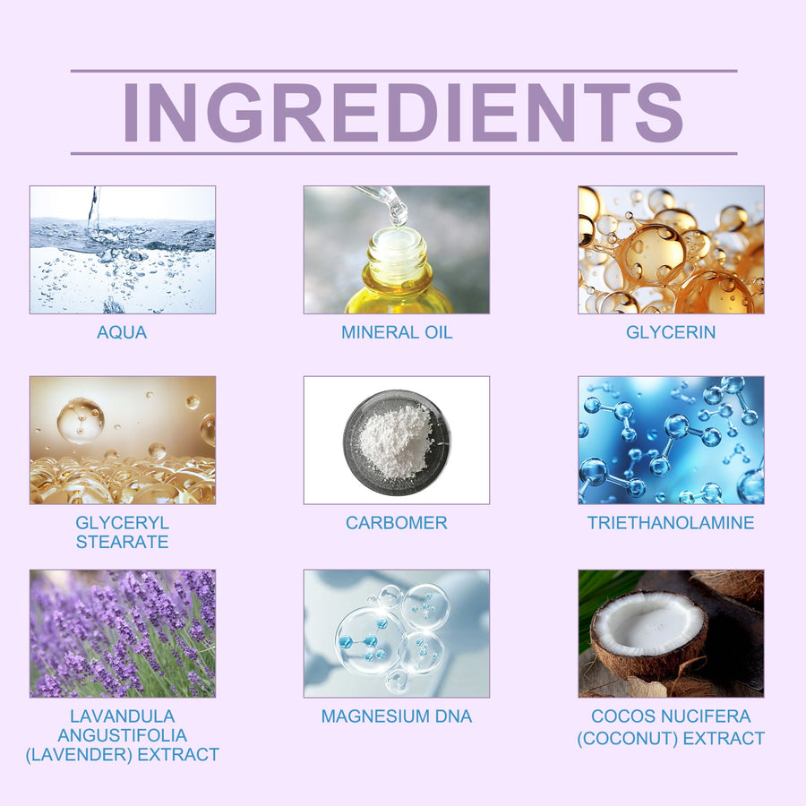 Lavender Body Moisturizer for Deep Hydration & Calm