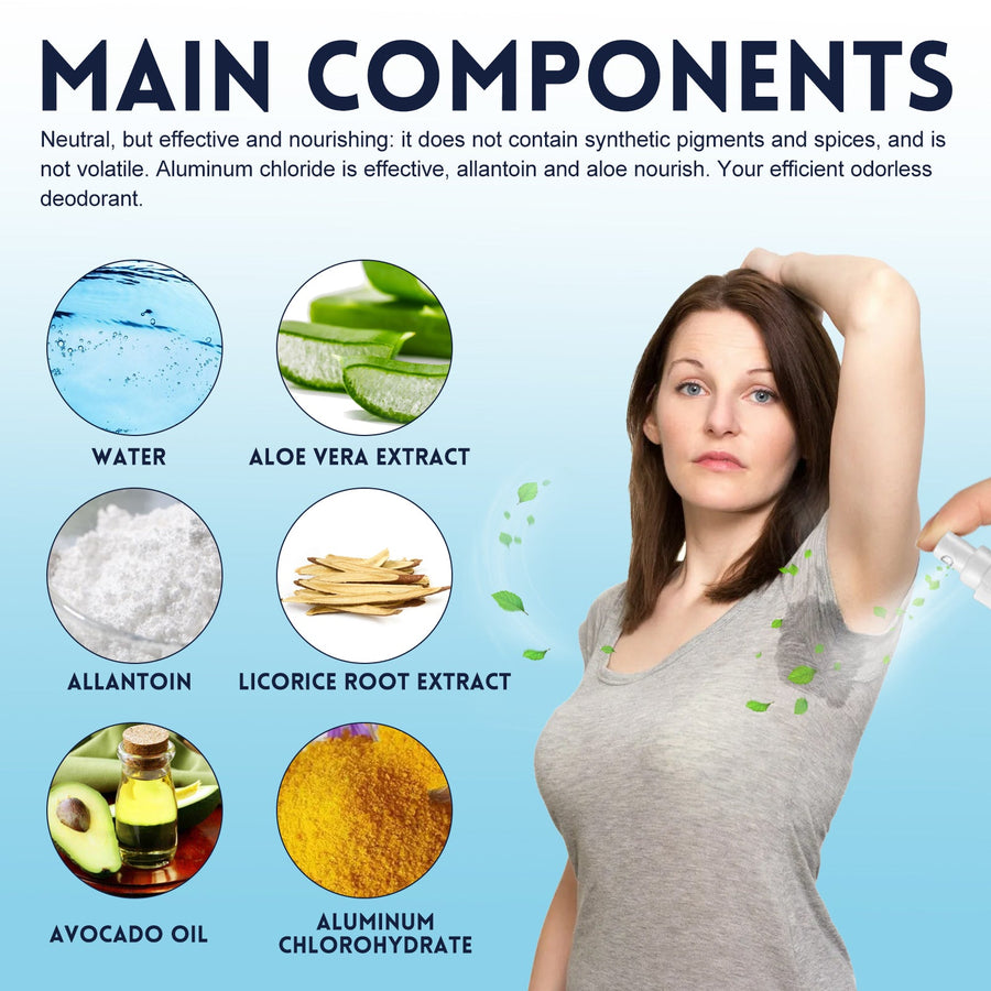 Antiperspirant Deodorant Spray, Portable Sweat Control