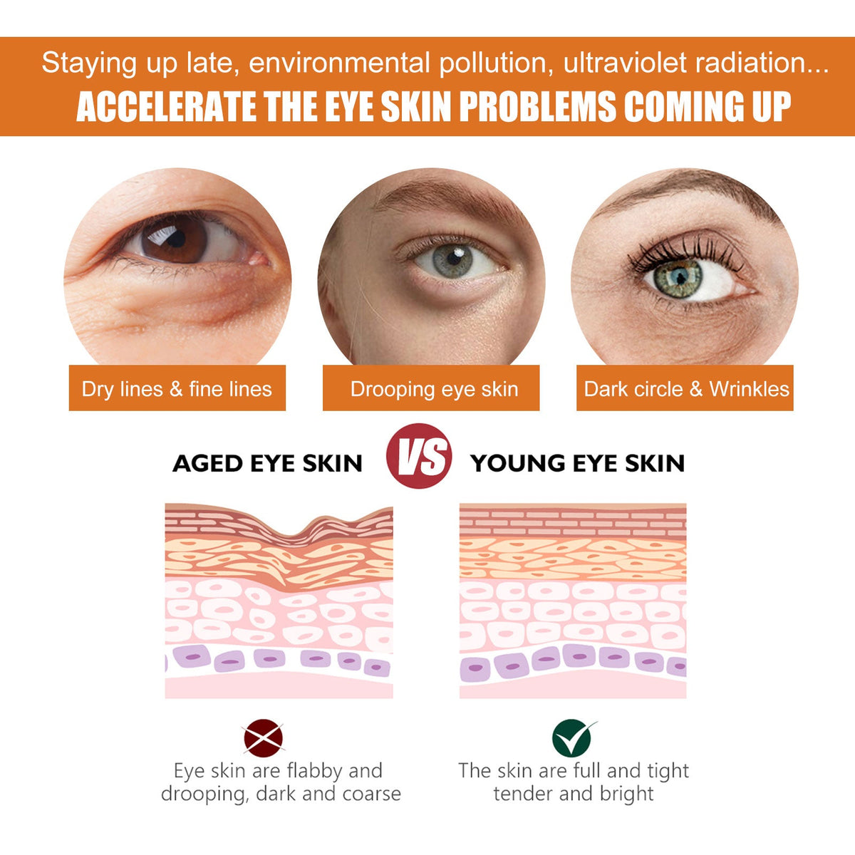 Turmeric Vitamin C Eye Cream for Fine Lines & Dark Circles
