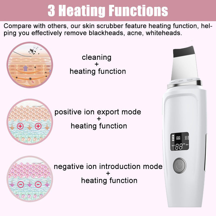 Ultrasonic Facial Cleanser — Deep Pore Cleansing