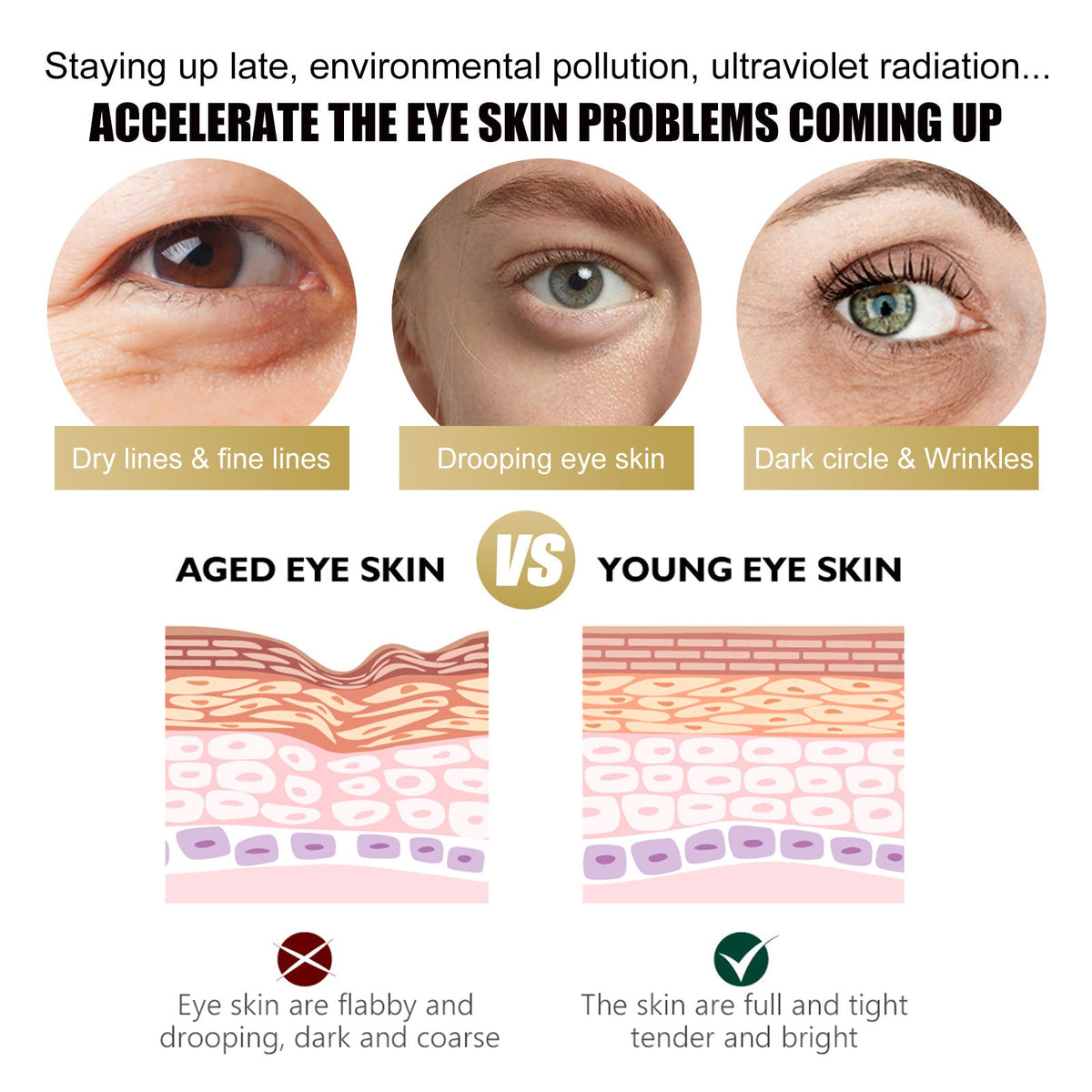 Retinol Eye Cream Stick for Dark Circles & Wrinkles