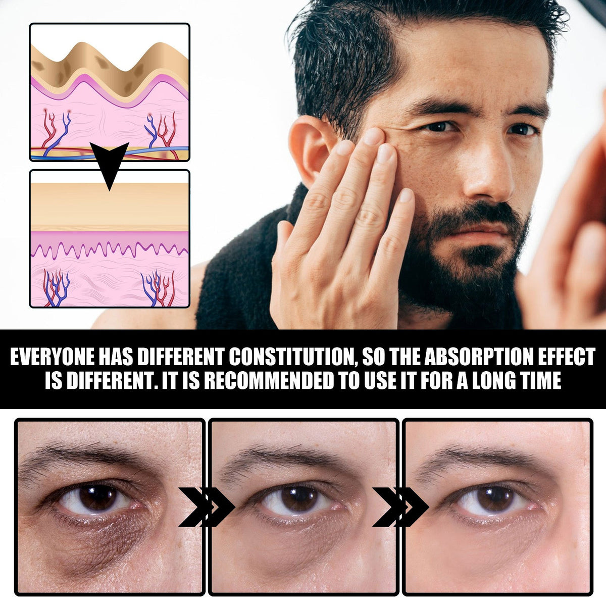 Men's Eye Cream for Dark Circles and Puffy Bags