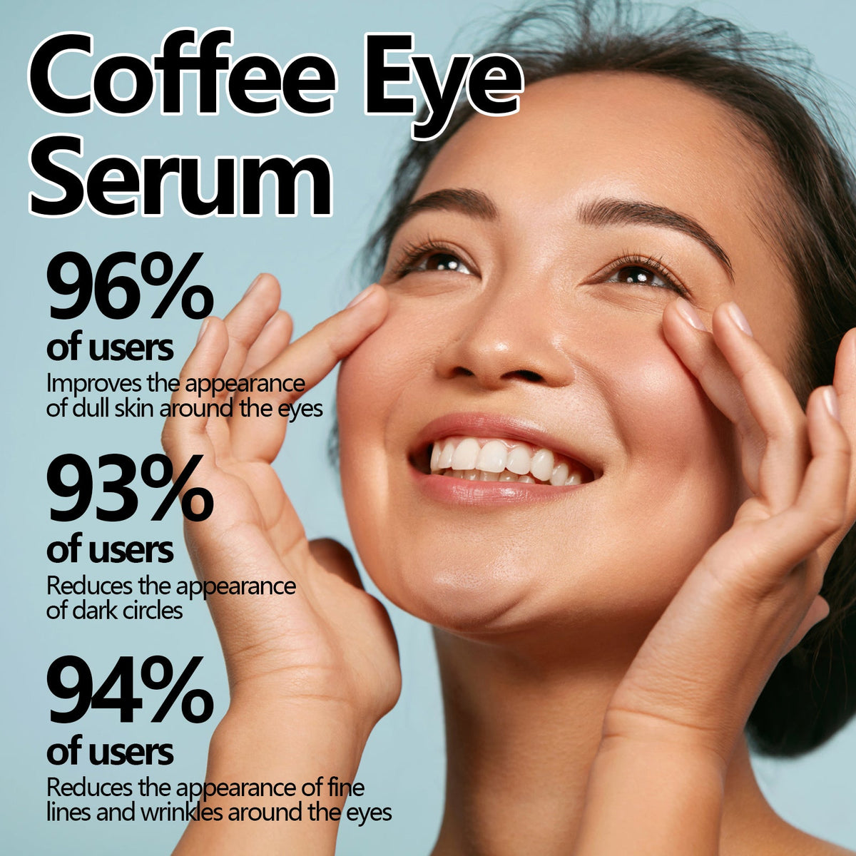 Coffee Eye Serum for Dark Circles & Fine Lines