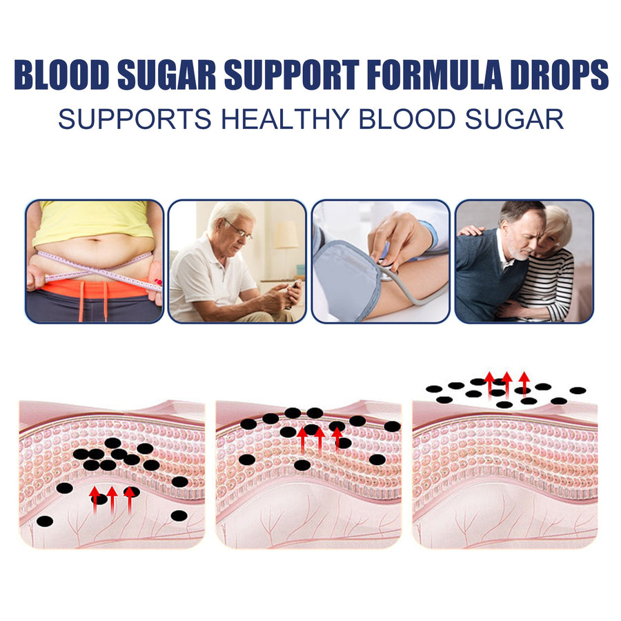 Blood Sugar Support Drops — Natural Liquid Formula