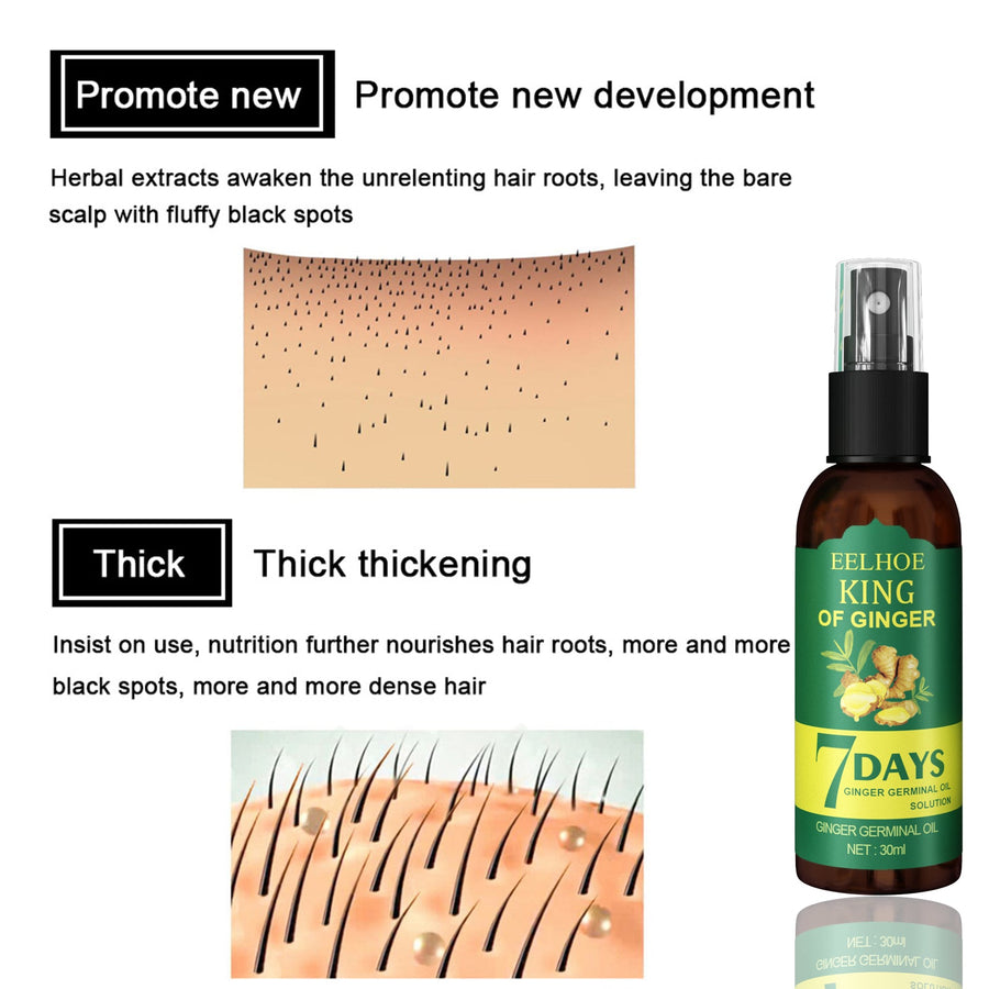 Ginger Hair Spray for Stronger, Healthier-Looking Hair