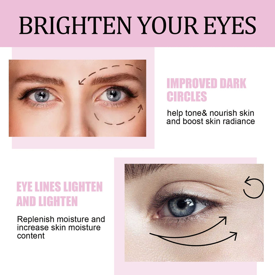 Retinol Eye Stick for Fine Lines & Under-Eye Firming