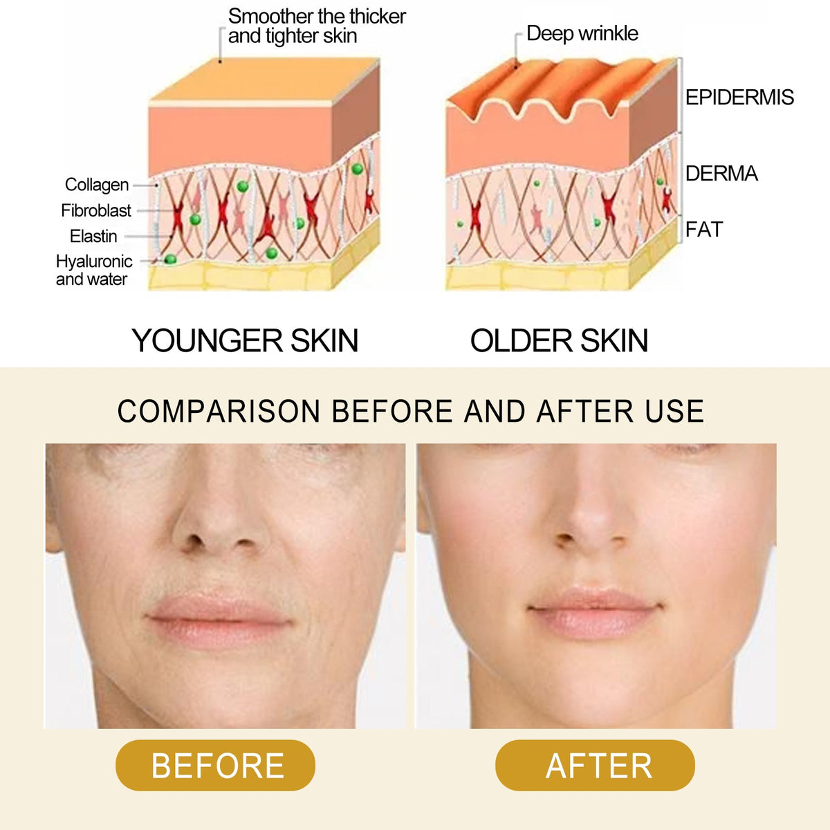 Collagen Ampoule Serum with Hyaluronic Acid Peptides