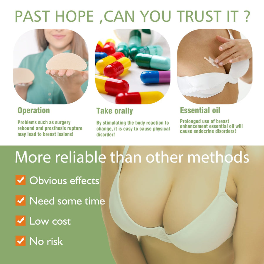 Postpartum Breast Firming Cream for Lift and Fullness