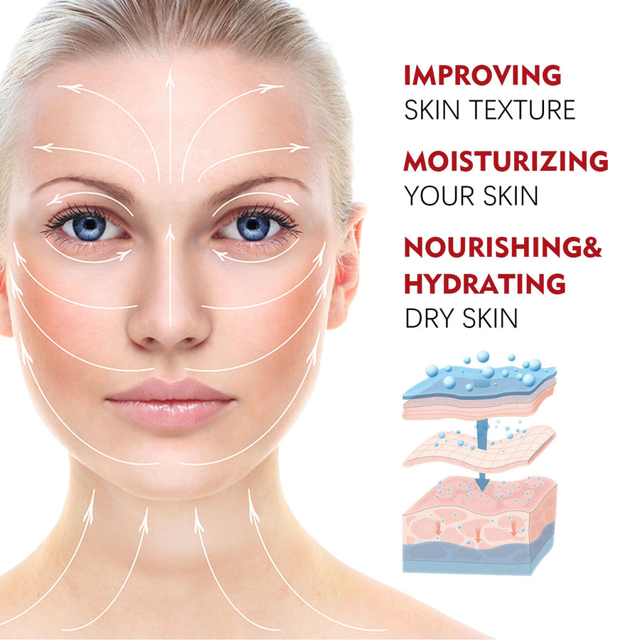 Retinol Cream With Collagen & Hyaluronic Acid For Fine Lines