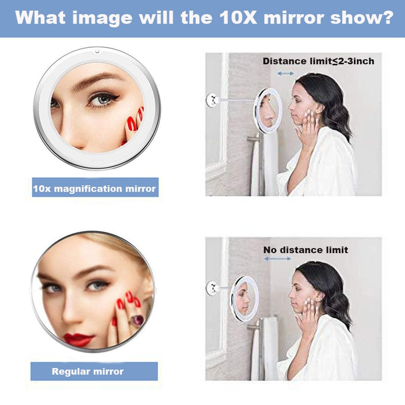 LED Magnifying Mirror — 10x Clarity & 360° Gooseneck
