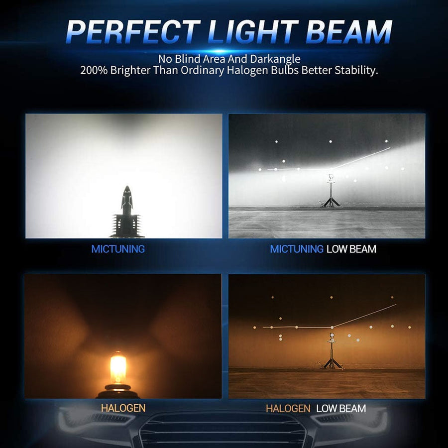 H4 LED Headlight Bulbs — 16,000 Lumens of Ultra‑Bright Clarity