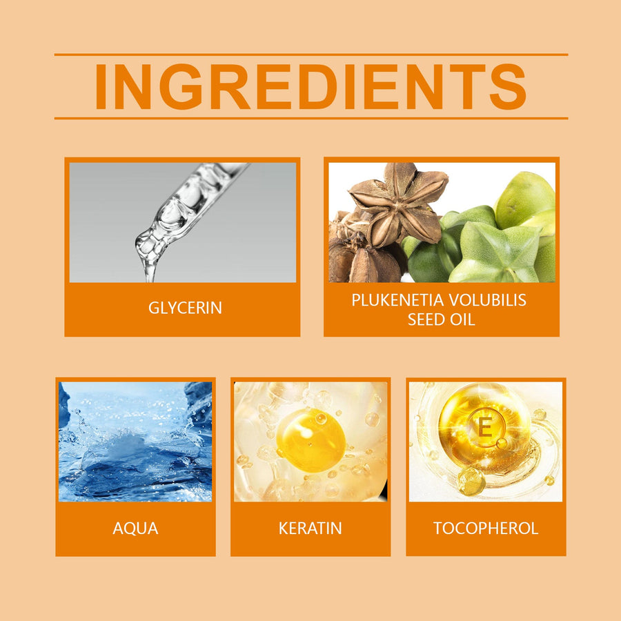 Keratin Hair Mask for Damaged Hair, Strength and Shine