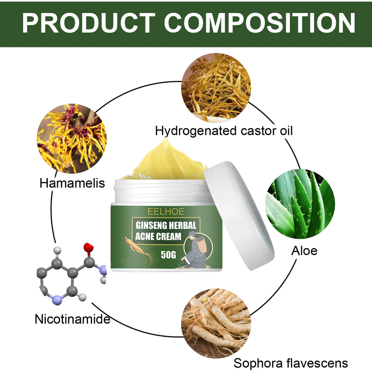 Herbal Ginseng Acne Cream — Clears Breakouts, No Scars