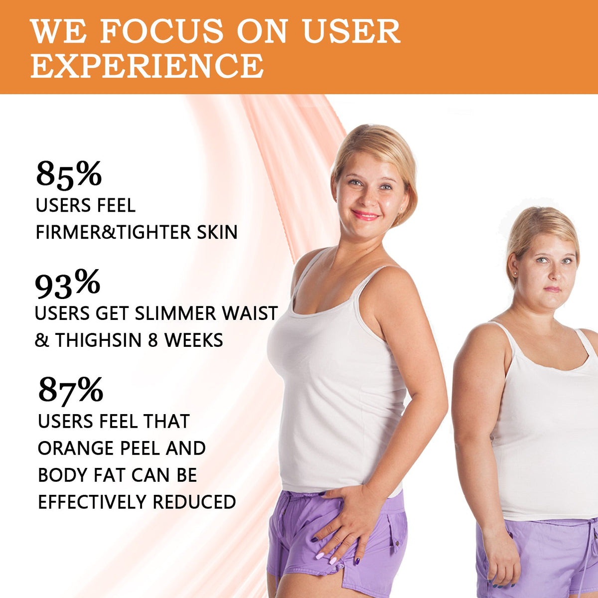 Vitamin C Slimming Soap for Cellulite & Firm Skin