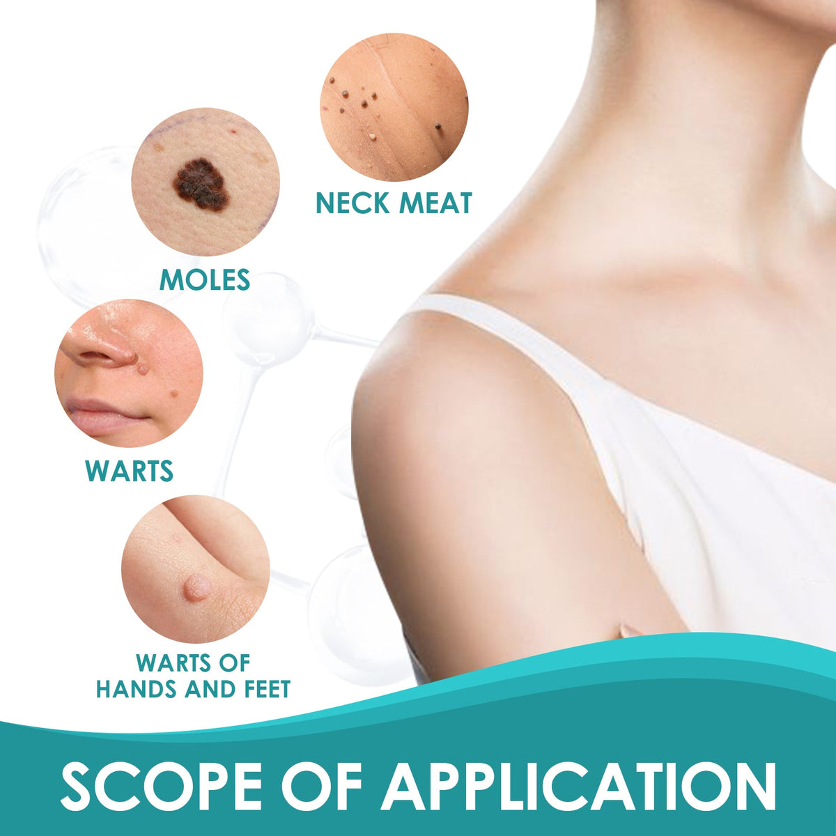Hydrocolloid Blemish Patches - Invisible Acne Spot Treatment