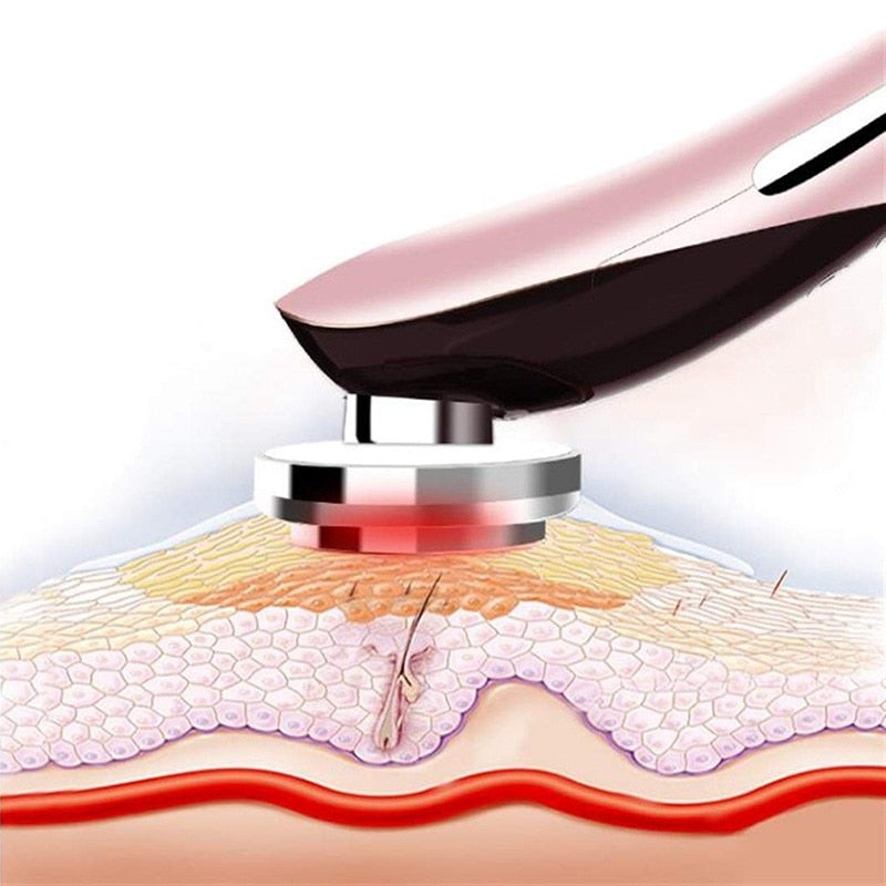 5-in-1 Facial Beauty Device for Cleansing & Firming