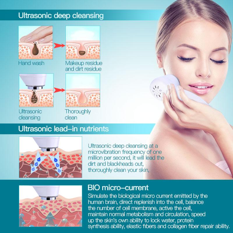 LED Facial Massager for At-Home Skin Rejuvenation Care
