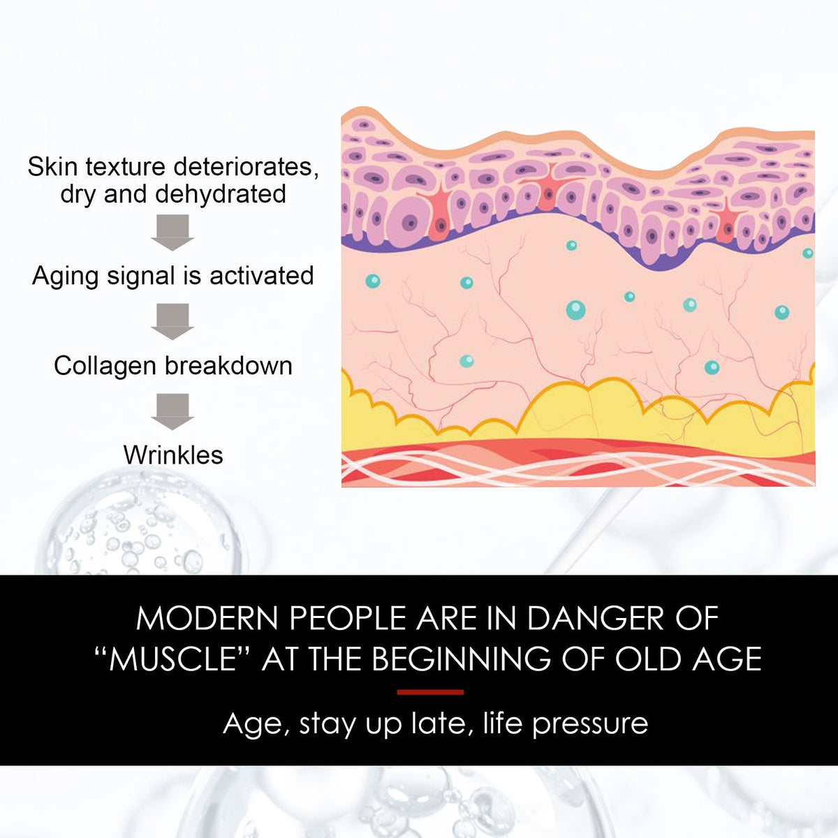 Collagen Serum for Eye Wrinkles & Fine Lines