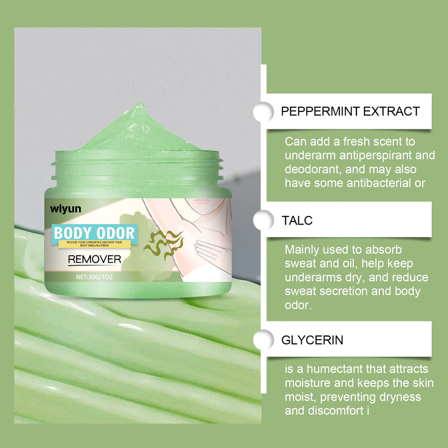Underarm Cream That Stops Sweat Stains And Odor