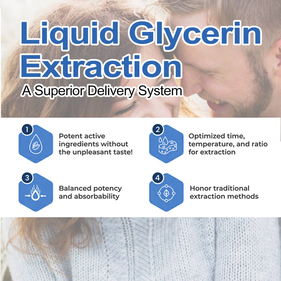 Male Enhancement Drops – Advanced Herbal Vitality Formula