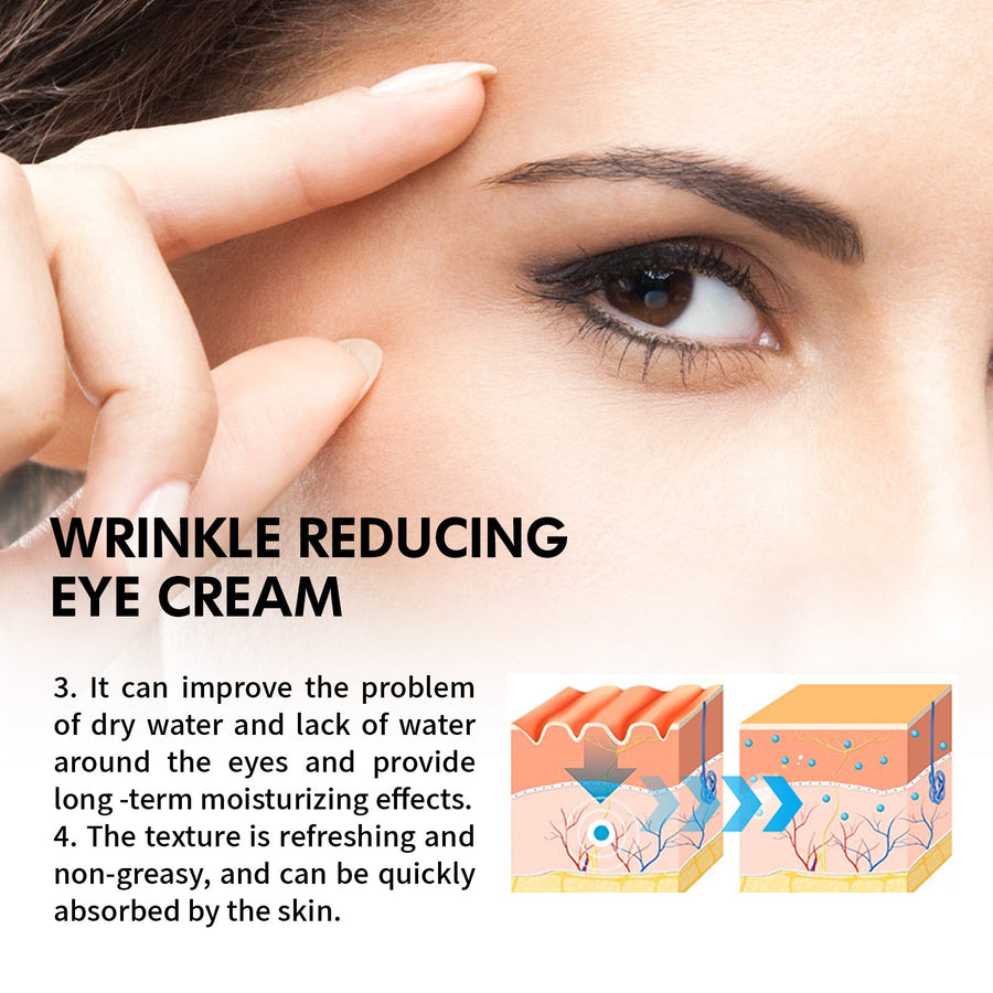 Eye Cream For Dark Circles, Puffiness & Under-Eye Wrinkles