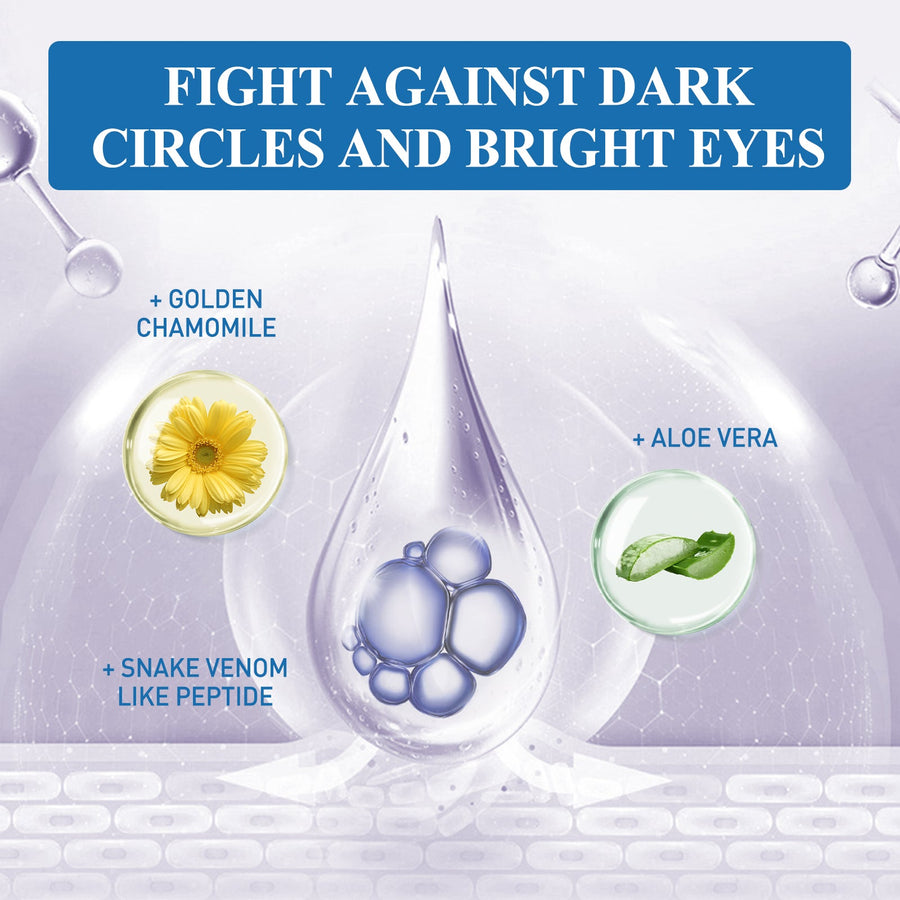Snake Venom Peptide Eye Cream for Firmer Skin