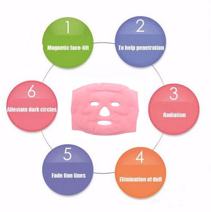 Tourmaline Gel Facial Mask for Lifted-Looking Contour