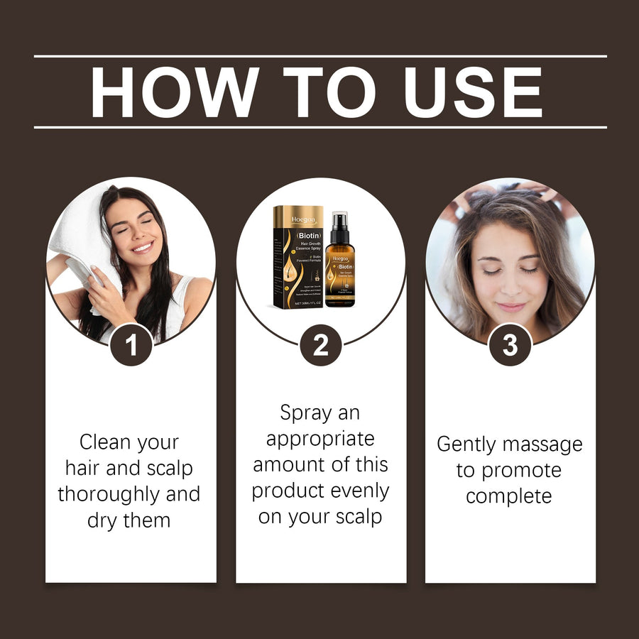 Hair Growth Treatment Spray for Daily Shine & Strength